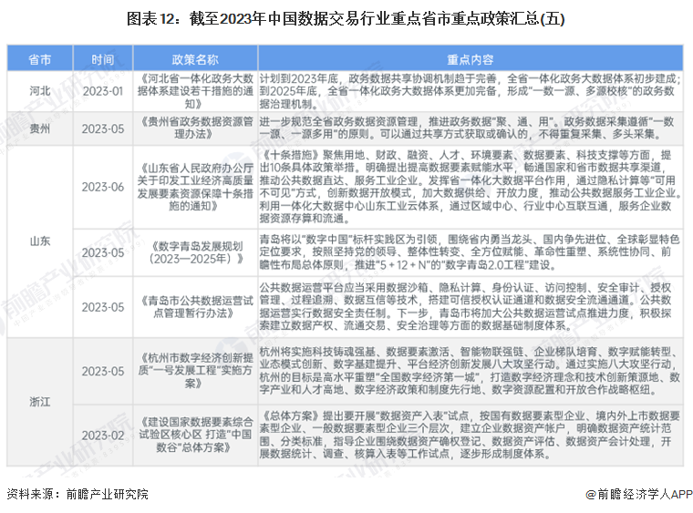 admin 第28页