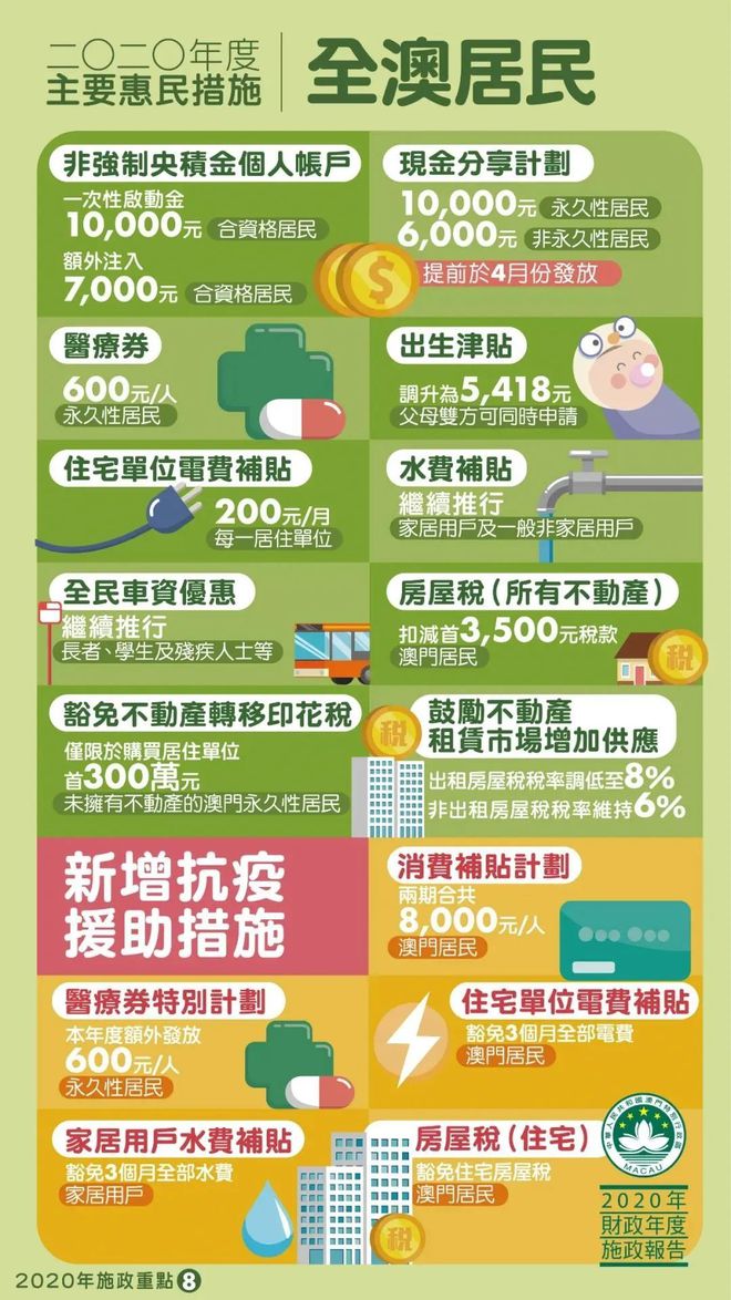 admin 第17页