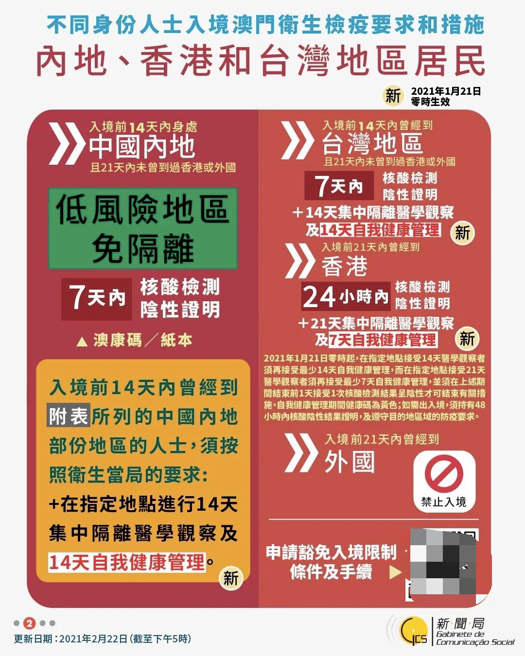 admin 第11页