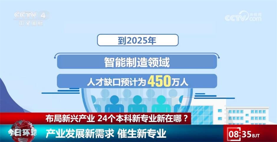 admin 第10页